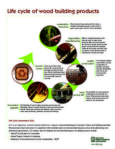 Life cycle of wood building products sustainable resources Wood products are produced from trees, a naturally renewable resource. More wood is