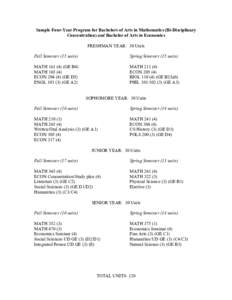 Sample Four-Year Program for Bachelors of Arts in Mathematics (Bi-Disciplinary Concentration) and Bachelor of Arts in Economics FRESHMAN YEAR: 30 Units Fall Semester (15 units)  Spring Semester (15 units)