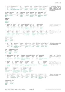 Scripture4All Interlinear: Matthew 25