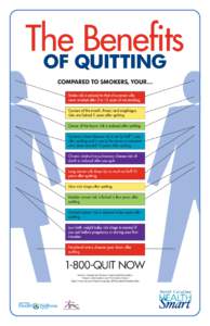 The Benefits OF QUITTING COMPARED TO SMOKERS, YOUR… Stroke risk is reduced to that of a person who never smoked after 5 to 15 years of not smoking.