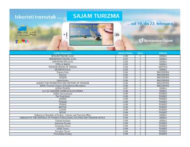 NAZIV IZLAGAČA SUNLINE TRAVEL D.O.O. MOUZENIDIS TRAVEL D.O.O. EUROTURS NIŠ D.O.O. STELLA MARIS TOURISM BOARD OF TUNISIA