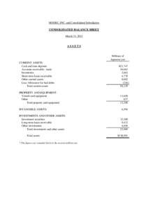 MODEC, INC. and Consolidated Subsidiaries  CONSOLIDATED BALANCE SHEET March 31, 2012  ASSETS