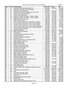 FY2014 Annual Title VI Part A/B, Part C, and NSIP Awards