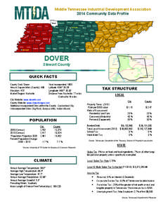 Middle Tennessee Industrial Development Association 2014 Community Data Profile DOVER Stewart County QUICK FACTS