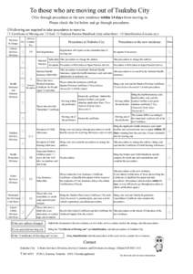 To those who are moving out of Tsukuba City ◎Go through procedures at the new residence within 14 days from moving in. Please check the list below and go through procedures. ◎Following are required to take procedures