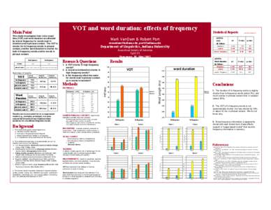 VOT and word duration: effects of frequency  Main Point This study investigates how voice onset time (VOT) and word duration are affected by lexical frequency for words read in