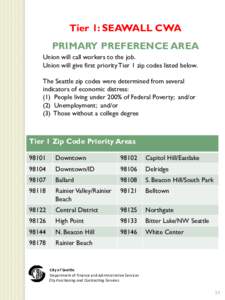 Tier 1: SEAWALL CWA PRIMARY PREFERENCE AREA Union will call workers to the job. Union will give first priority Tier 1 zip codes listed below. The Seattle zip codes were determined from several indicators of economic dist