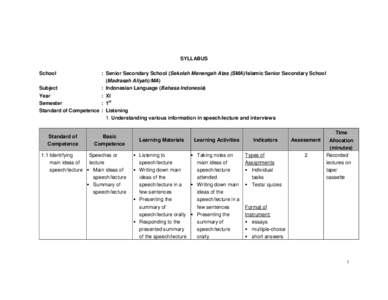 SYLLABUS School : Senior Secondary School (Sekolah Menengah Atas (SMA)/Islamic Senior Secondary School (Madrasah Aliyah)/MA) Subject