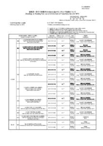 プレス発表資料 (News Release) 福島第一原子力発電所の20km以遠のモニタリング結果について (Readings at Reading Post out of 20 km Zone of Fukushima Dai-ichi NPP) 平成23年5月20日 10時0