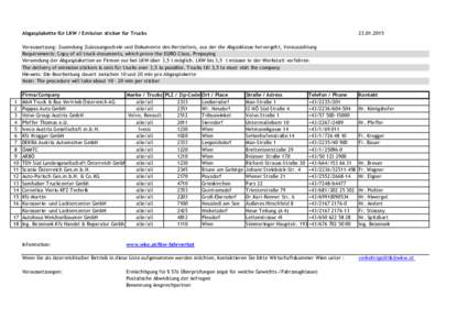 Werkstattliste_Abgasplakette_Ausland.xlsx