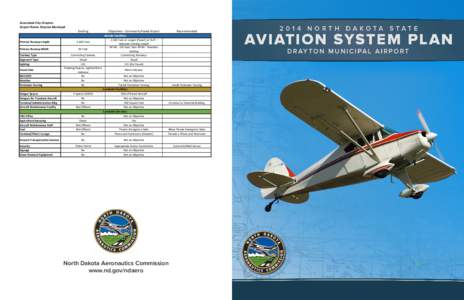 Associated City: Drayton Airport Name: Drayton Municipal Existing Primary Runway Length  2,600 Feet