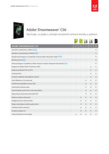 Adobe Dreamweaver CS6 Srovnání verzí  Adobe® Dreamweaver® CS6 Navrhujte, vyvíjejte a udržujte standardní webové stránky a aplikace.  Adobe® Dreamweaver® CS6