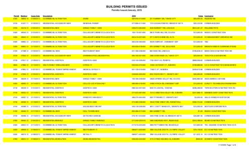 BUILDING PERMITS ISSUED Permits Issued January, 2013 Permit Number Issue Date