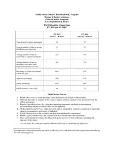 Public Safety Officers’ Benefits (PSOB) Program Bureau of Justice Assistance Office of Justice Programs U.S. Department of Justice PSOB Disability Claims Data FY 2013 and FY 20141