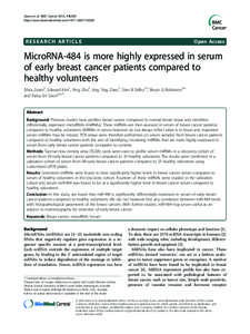 Mir-22 / Mir-48 / Mir-126 / MiR-191 / Mir-184 / Mir-92 microRNA precursor family / MicroRNA / Genetics / Non-coding RNA