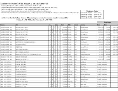 KEYSTONE COLLEGE FALL 2014 FINAL EXAM SCHEDULE Common Final Exams will be scheduled from 8:00 am - 10:00 am daily. Requests for common exams should be directed to the Registrar and will be first come, first served. Instr