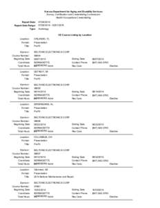Kansas Department for Aging and Disability Services Survey, Certification and Credentialing Commission Health Occupations Credentialing Report Date: Report Date Range: Type: