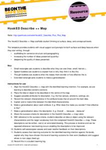 Microsoft Word - BOSS_Resource_HookED_Describe_plusplus_Map_with_instructions