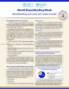 World Breastfeeding Week Breastfeeding and work: let’s make it work! Breastfeeding is good for the economy Maternity leave