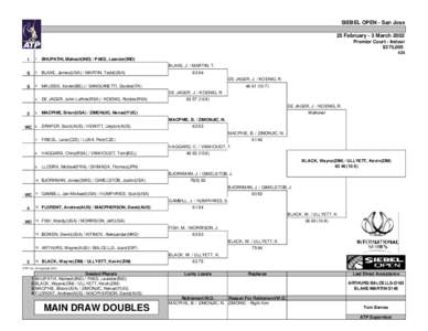 Siebel Open – Doubles / Miami Masters