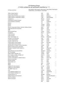 Rulemaking Informal: [removed]LSI Working Group Meeting Attendees