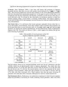 [p]-­‐driven	
  devoicing	
  of	
  geminates	
  in	
  Japanese:	
  Empirical	
  data	
  and	
  a	
  formal	
  analysis	
     SUMMARY: Since Nishimura (2003), it has been well known that geminates in Japan