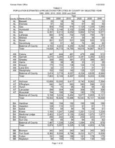 Kansas Water Office[removed]TABLE 5 POPULATION ESTIMATES & PROJECTIONS FOR CITIES BY COUNTY BY SELECTED YEAR
