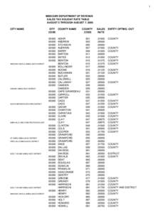 Sales tax holiday rates.XLS