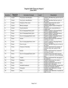 Microsoft Word - English[removed]Outcome Report  June 2014 Final Copy.doc