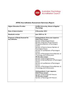 APAC Accreditation Assessment Summary Report Higher Education Provider Griffith University, School of Applied Psychology