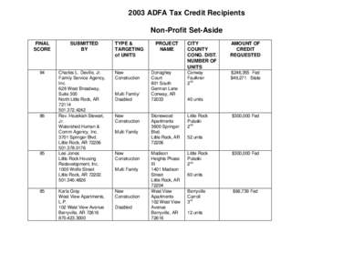 2003 ADFA Tax Credit Recipients Non-Profit Set-Aside FINAL SCORE  94