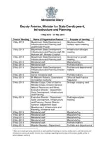 Ministerial Diary1 Deputy Premier, Minister for State Development, Infrastructure and Planning 1 May 2013 – 31 May[removed]Date of Meeting