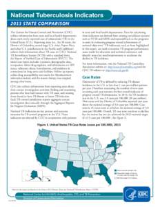 National Tuberculosis Indicators 2013 STATE COMPARISON The Centers for Disease Control and Prevention (CDC) collects information from state and local health departments about each newly reported case of tuberculosis (TB)