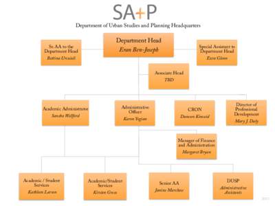 Department of Urban Studies and Planning Headquarters  Department Head Eran Ben-Joseph  Sr. AA to the