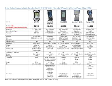 Data Collectors Available Bundled with CHC GPS Kits (Standard/Stocking) from iGage MayModel LT30TN