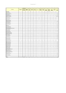 Geography of Europe / Counties of Ireland / County Tipperary / Limerick / North Tipperary / Nenagh / Local government in the Republic of Ireland / Geography of Ireland / Provinces of Ireland / Munster