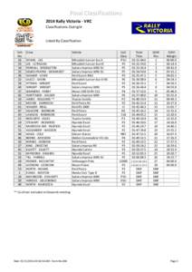 Final Classifications 2014 Rally Victoria ‐ VRC  Classifications Outright Listed By Classification Veh