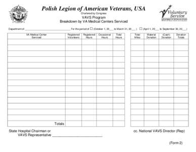 Polish Legion of American Veterans, USA Chartered by Congress VAVS Program Breakdown by VA Medical Centers Serviced Department of _________________________________ For the period of