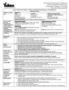 Microsoft Word - BBF Quick Reference Sheets.docx