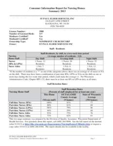 Consumer Information Report for Nursing Homes Summary 2013 ************************************************************************************** ST PAUL ELDER SERVICES, INC 316 EAST 14TH STREET KAUKAUNA, WI 54130