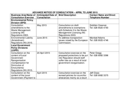 ADVANCE NOTICE OF CONSULTATION – APRIL TO JUNE 2015 Business Area/Name of Anticipated Date of Brief Description Contact Name and Direct Consultation Exercise Consultation Telephone Number