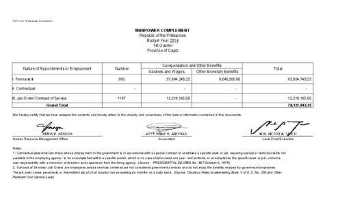 FDP Form 13-Manpower Complement  MANPOWER COMPLEMENT Republic of the Philippines Budget Year 2014 1st Quarter