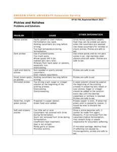 OREGON STATE UNIVERSITY Extension Service SP[removed], Reprinted March 2013 Pickles and Relishes Problems and Solutions