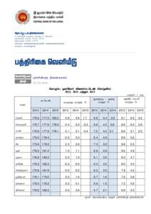 Gs;sptpguj; jpizf;fsk; nfhOk;G Efh;Nthh; tpiyr;Rl;nlz; (nfhEtpR) 2013> 2014 kw;Wk;  = 100)