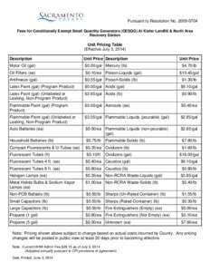 Pursuant to Resolution No[removed]Fees for Conditionally Exempt Small Quantity Generators (CESQG) At Kiefer Landfill & North Area Recovery Station Unit Pricing Table (Effective July 3, 2014)