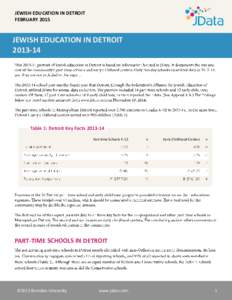 Jewish universities and colleges in the United States / Massachusetts / Brandeis University / Liberalism in the United States / Geography of Michigan / United States / Brandeis / Detroit / Louis Brandeis / Louis D. Brandeis Center for Human Rights under Law