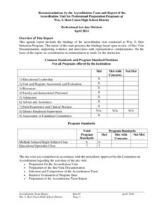 Recommendations by the Accreditation Team and Report of the Accreditation Visit for Professional Preparation Programs at Wm. S. Hart Union High School District Professional Services Division April 2014 Overview of This R