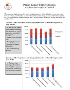 Parish Leader Survey Results By the American Anglican Council  The American Anglican Council recently completed a survey of parish leaders to determine what