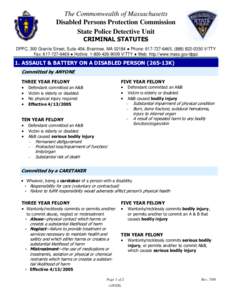 The Commonwealth of Massachusetts Disabled Persons Protection Commission State Police Detective Unit CRIMINAL STATUTES DPPC, 300 Granite Street, Suite 404, Braintree, MA 02184 ● Phone: [removed], ([removed]V/TT