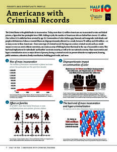 poverty and opportunity profile  Americans with Criminal Records The United States is the global leader in incarceration. Today, more than 1.5 million Americans are incarcerated in state and federal prisons, a figure tha